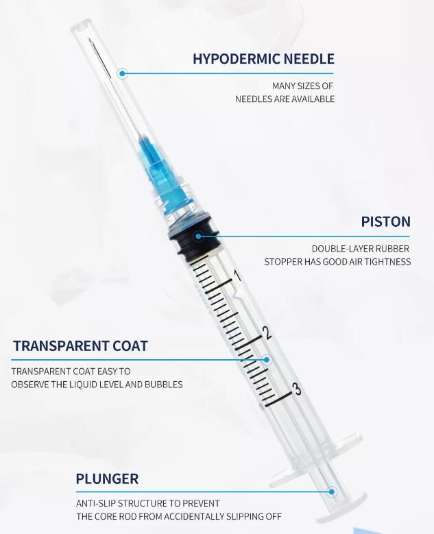 3ml
